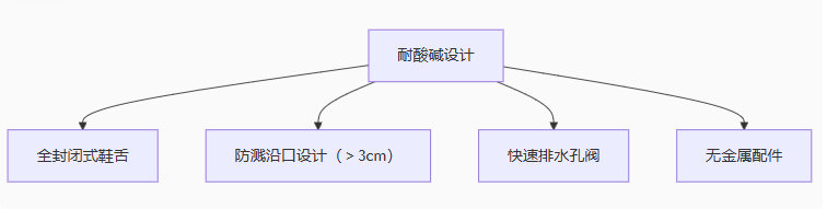 1747046016975582.png image.png