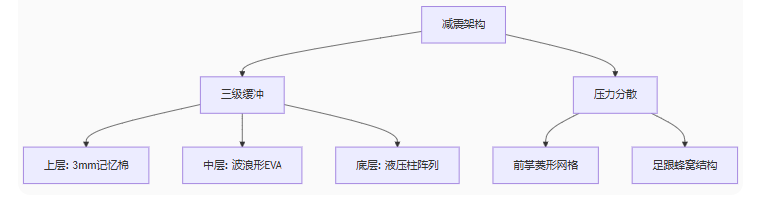 1747053648231913.png image.png