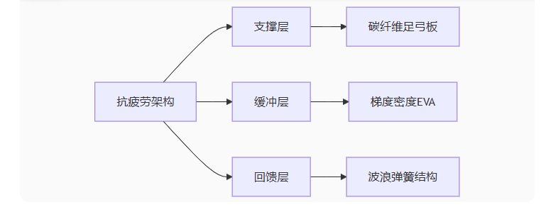 1747054116393958.png image.png